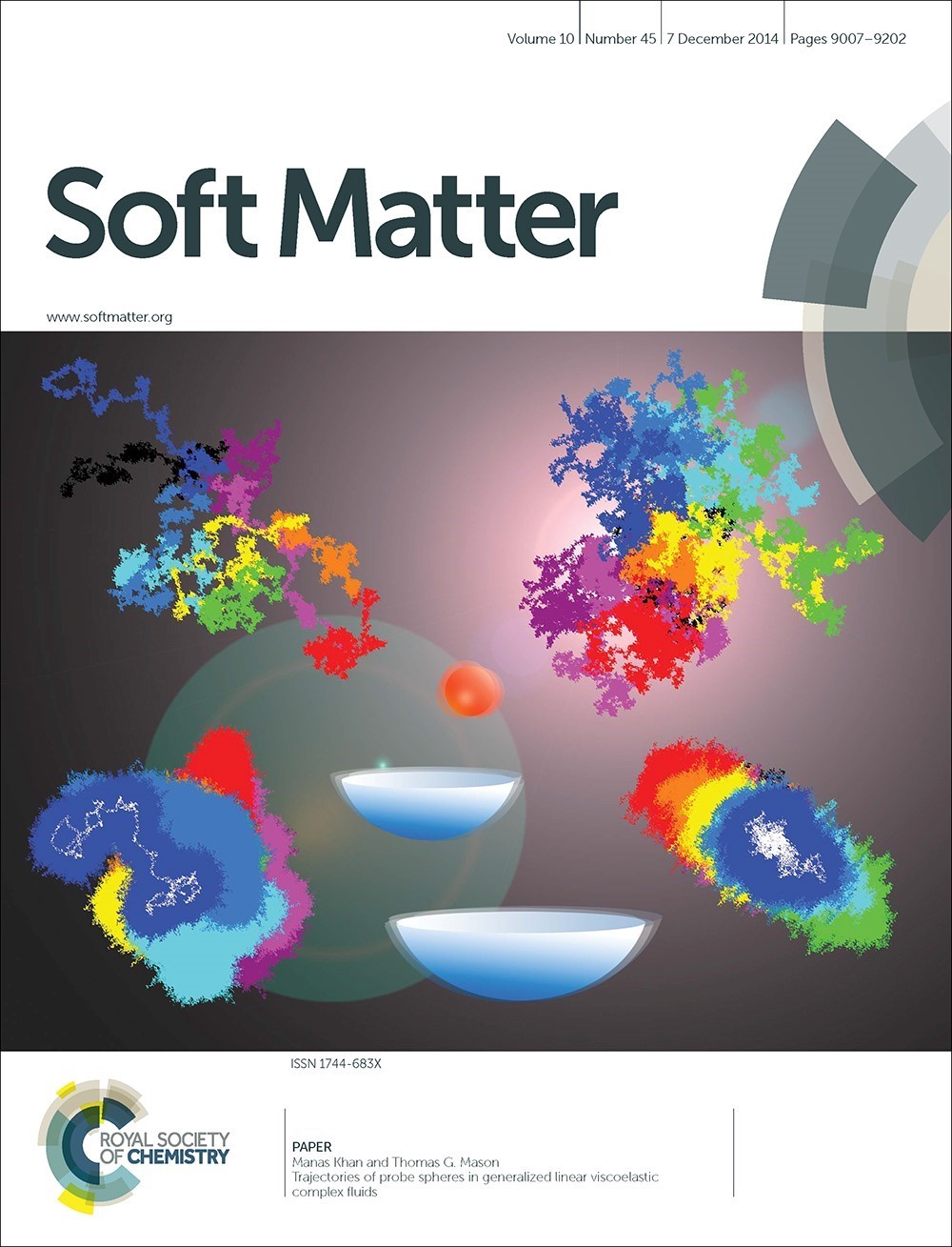 SoftMatter Cover Page
